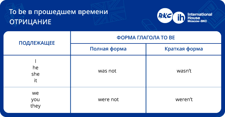 Темный в прошедшем времени