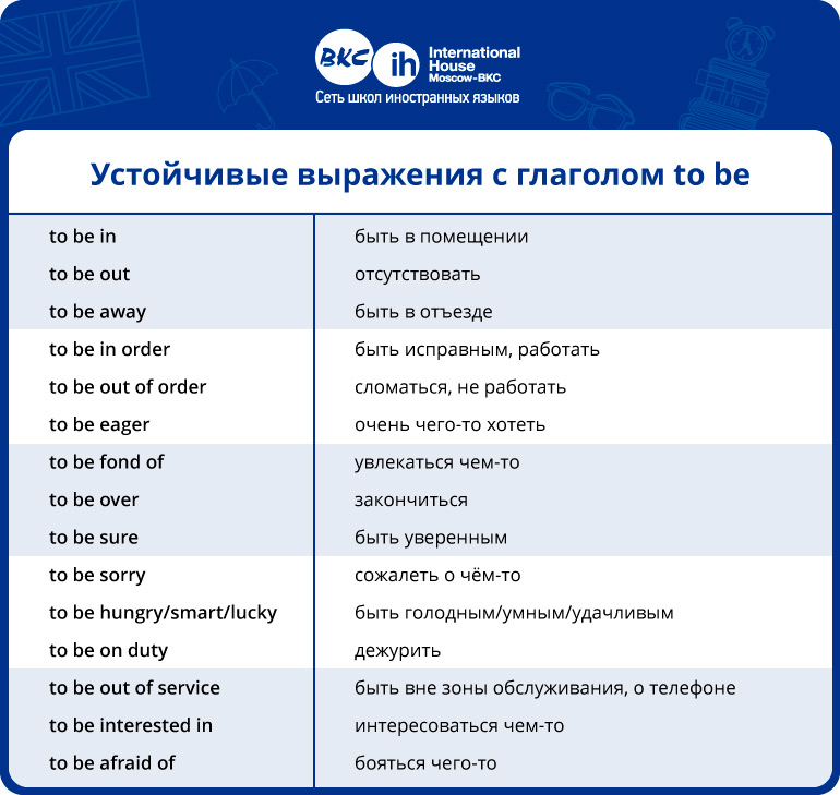 Сколько будет на английском 5. Устойчивые выражения в английском. Устойчивые словосочетания в английском языке. Англ устойчивые словосочетания. Устойчивые фразы на английском.